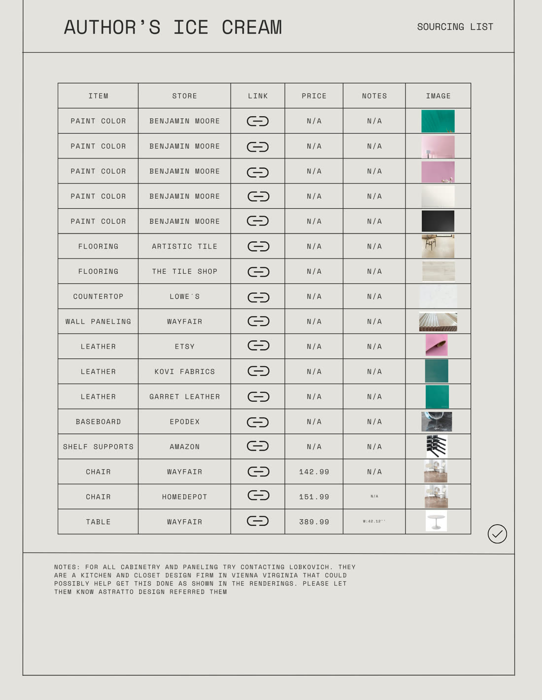 Shopping list page 1: items with store, link, price, notes and image