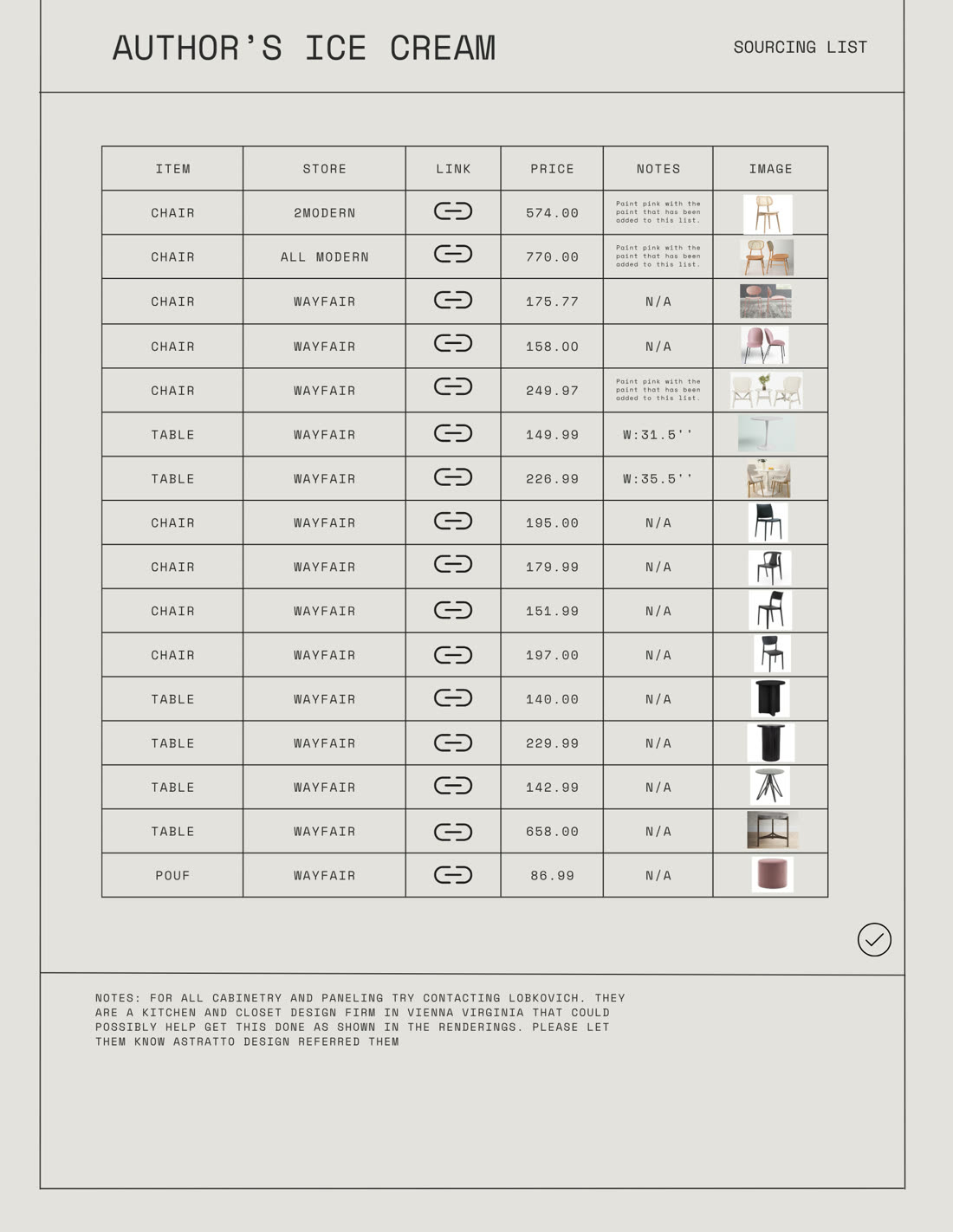 Shopping list page 2: seating and poufs with prices