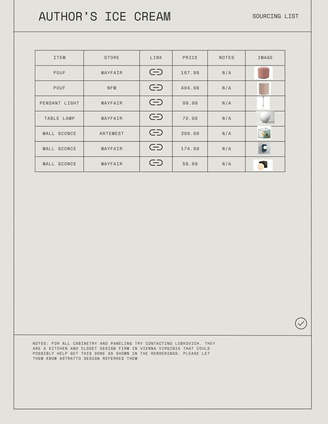 Shopping list page 3: pendants and remaining items