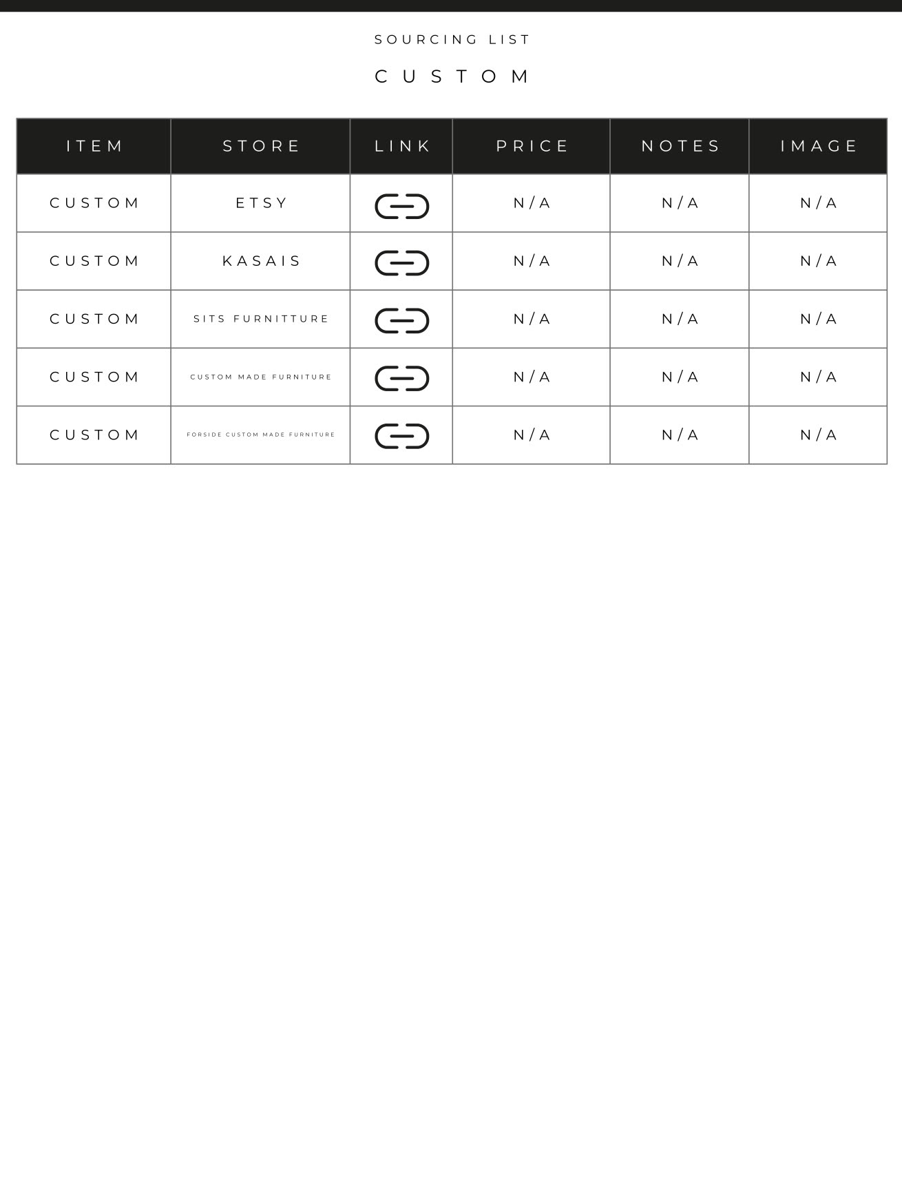 Sourcing list page 6: item, store, link, price, notes and a picture of the thing