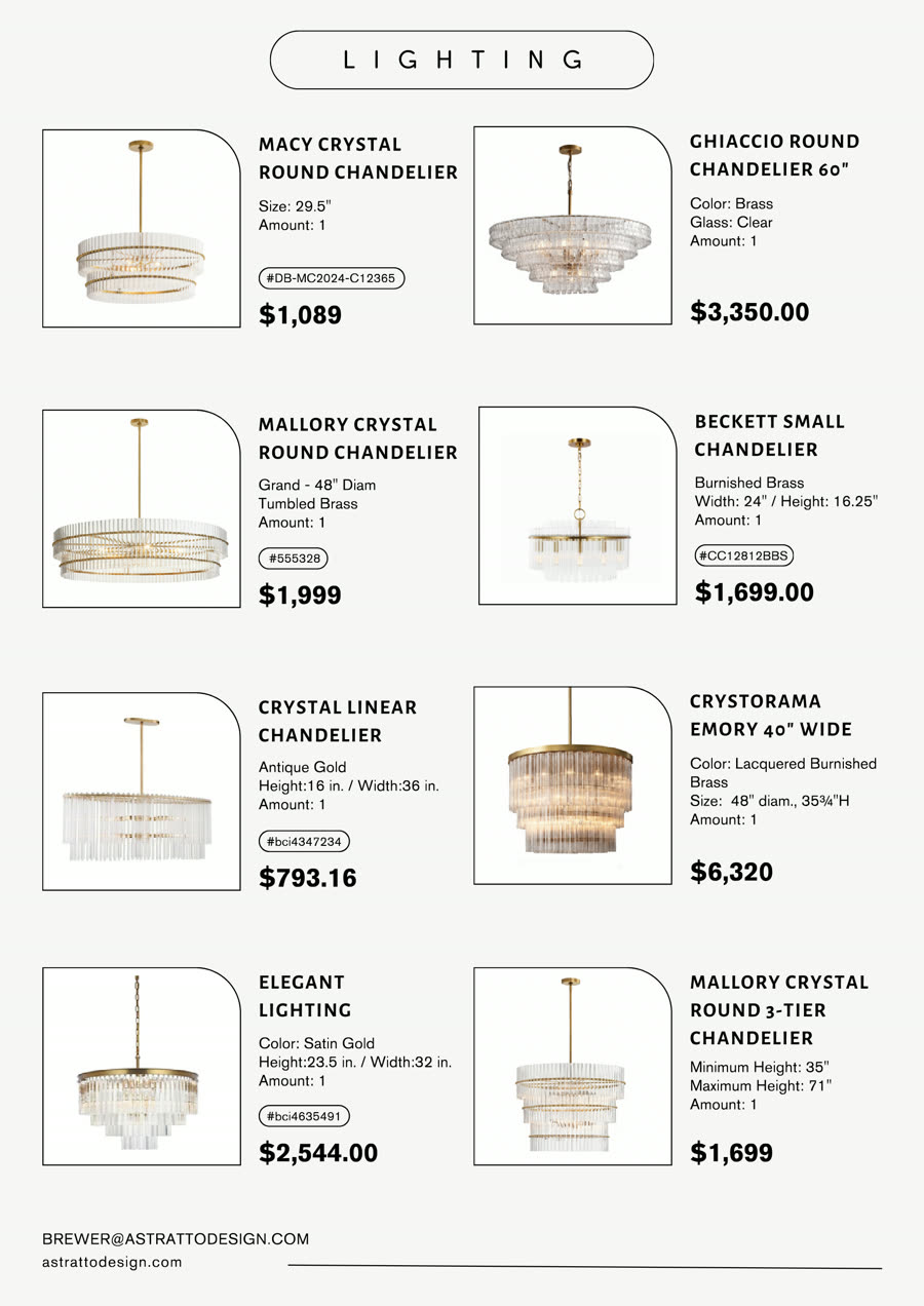 Catalogue page 4: fittings listed with model number, dimensions, supplier and price