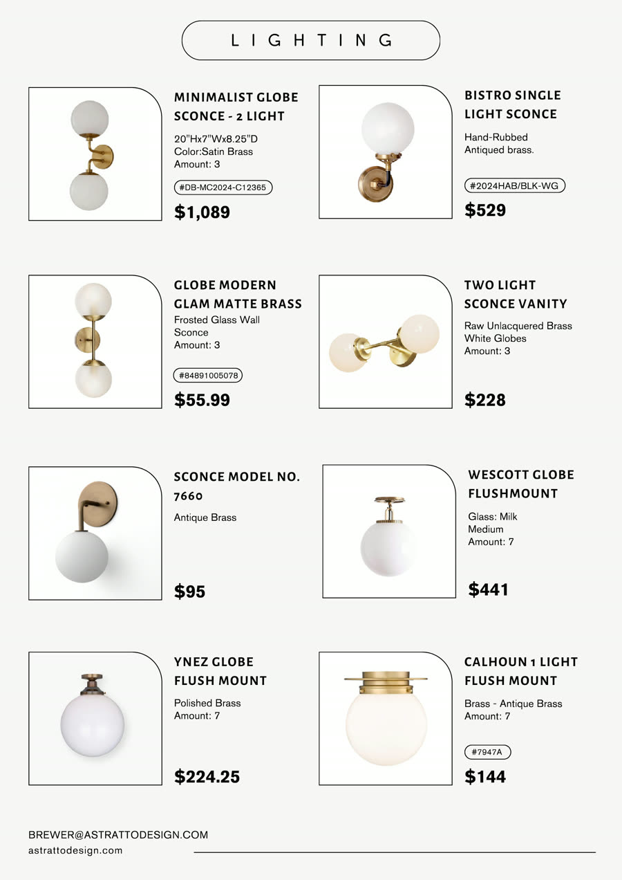 Catalogue page 5: fittings listed with model number, dimensions, supplier and price
