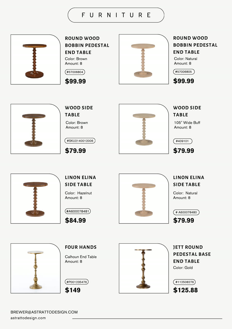 Catalogue page 8: fittings listed with model number, dimensions, supplier and price