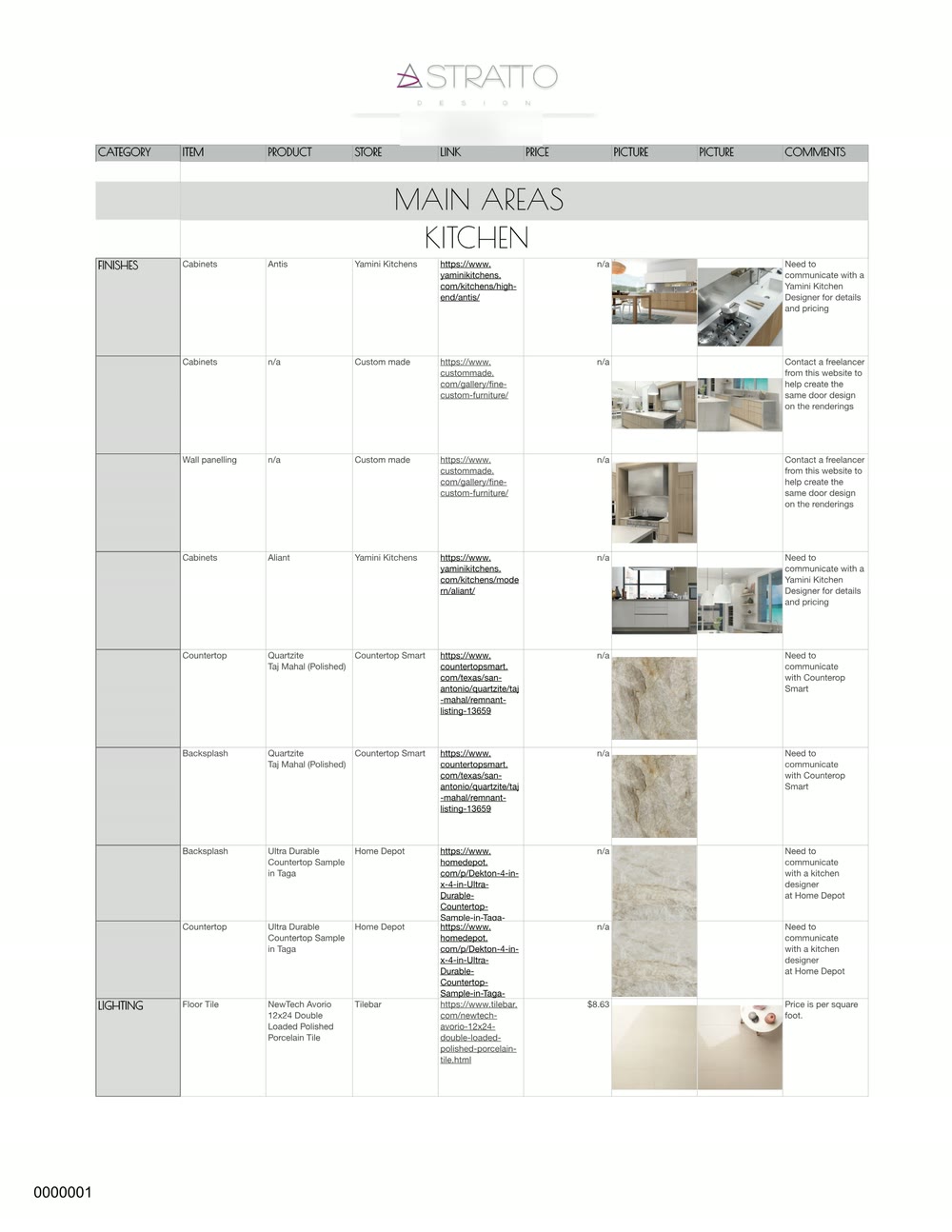 Specification book page 1: category, item, product, store, link, price and notes