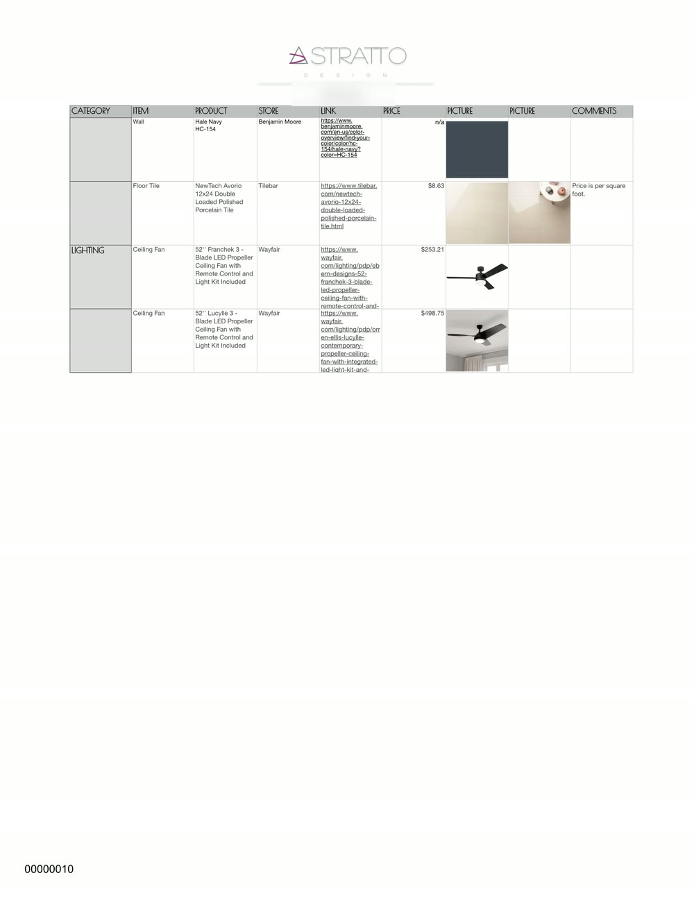 Specification book page 10: category, item, product, store, link, price and notes