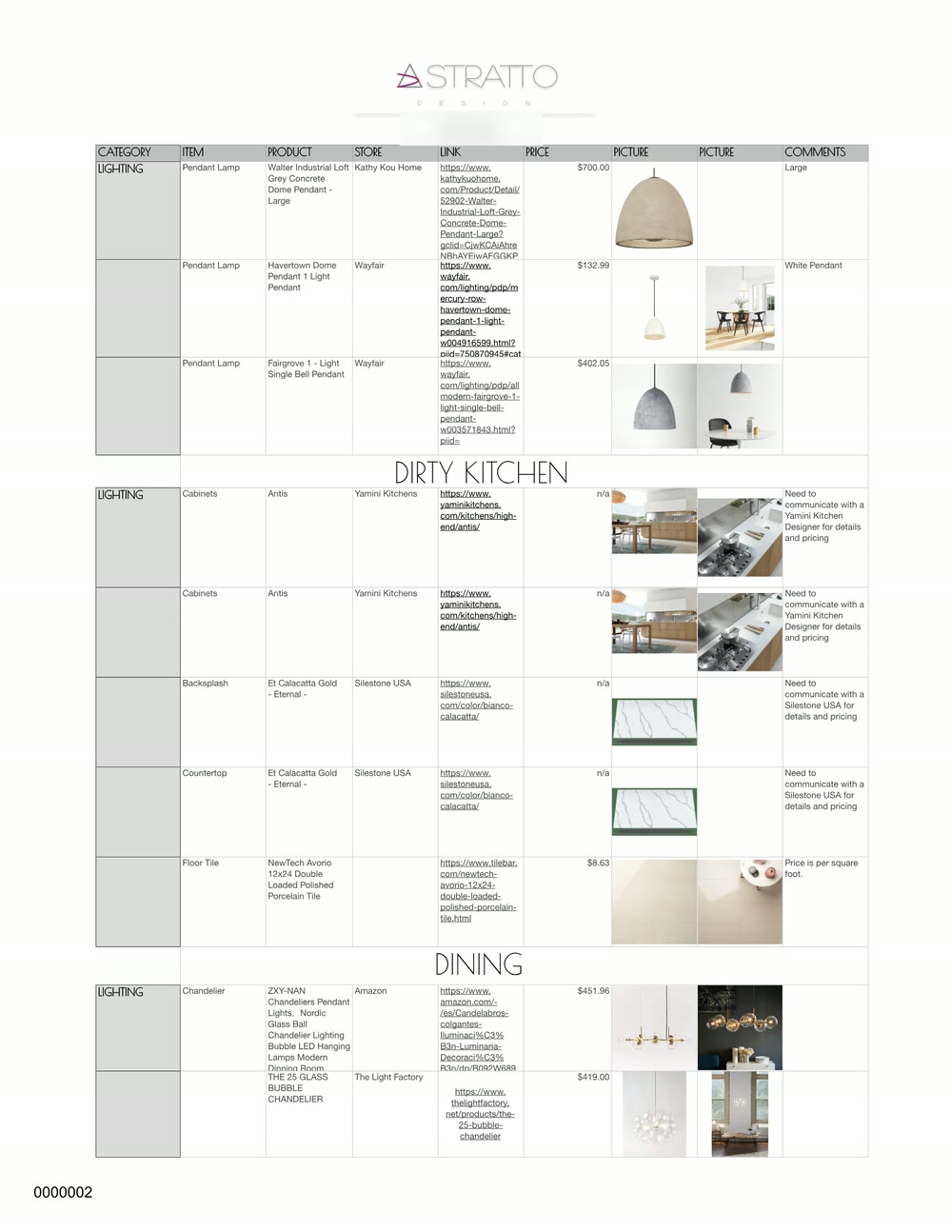 Specification book page 2: category, item, product, store, link, price and notes