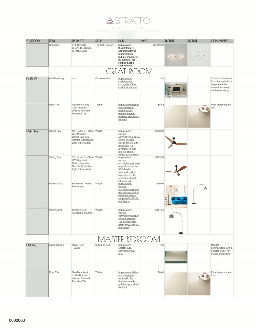 Specification book page 3: category, item, product, store, link, price and notes