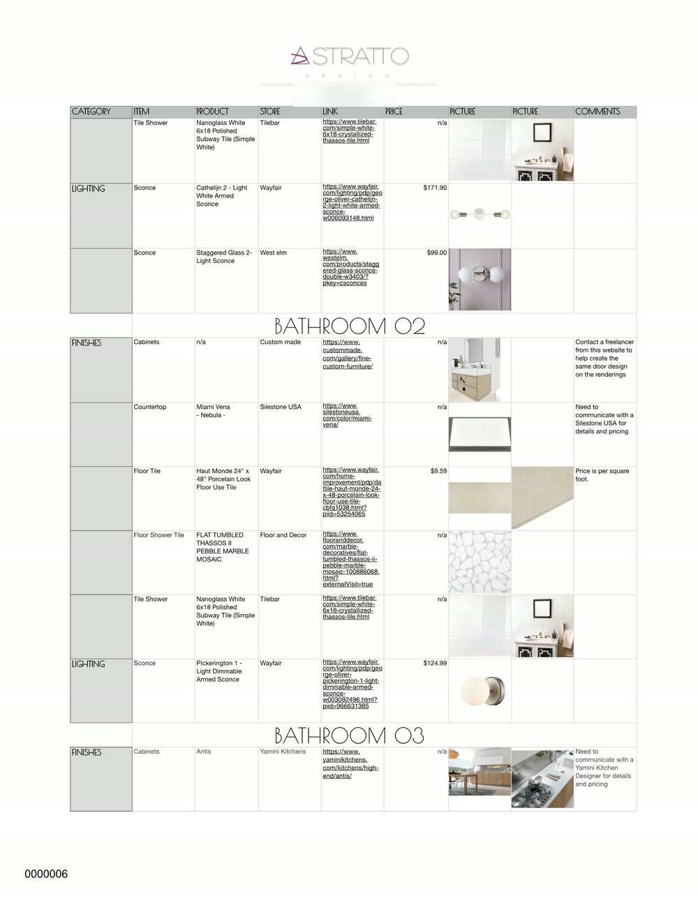 Specification book page 6: category, item, product, store, link, price and notes