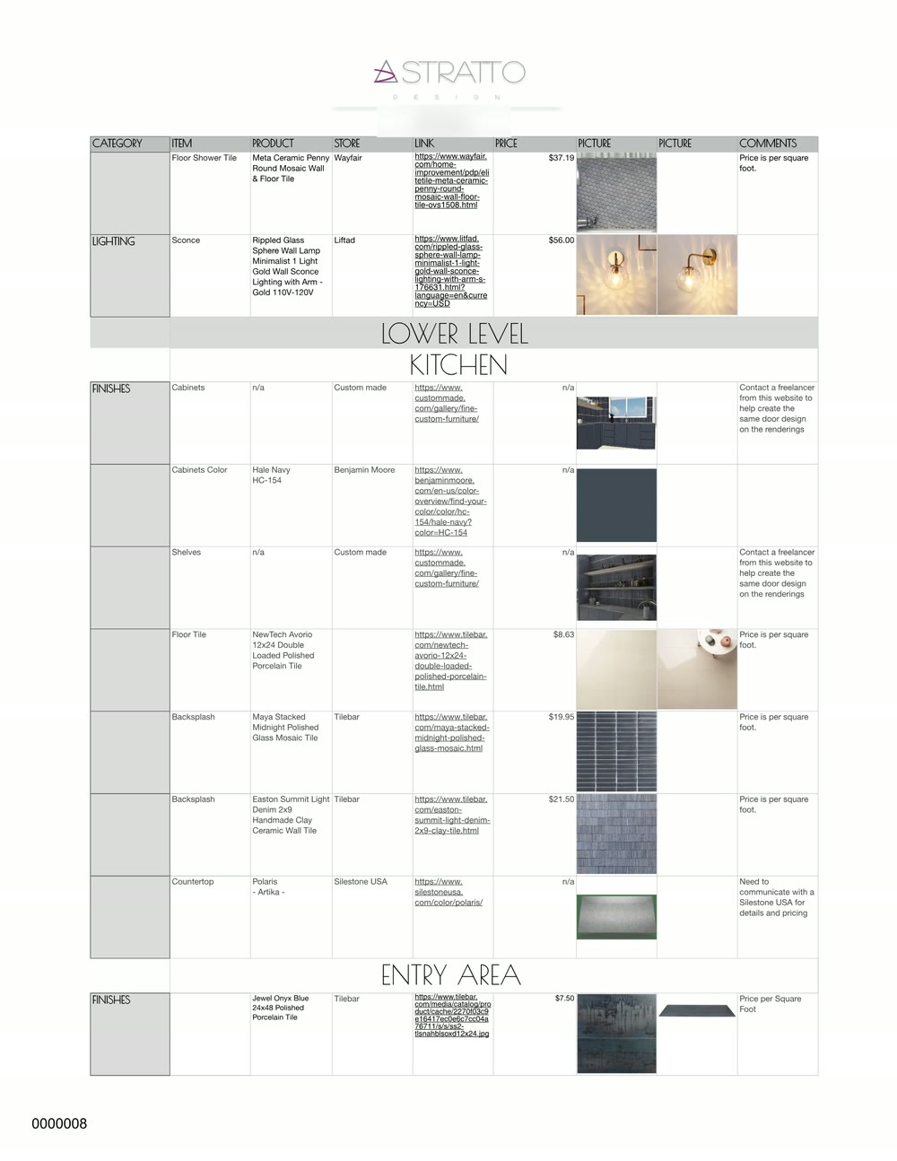 Specification book page 8: category, item, product, store, link, price and notes