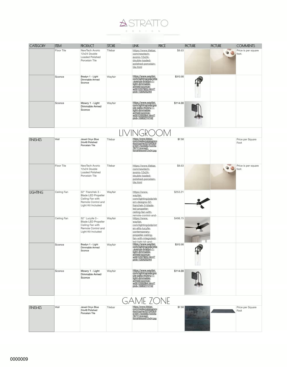 Specification book page 9: category, item, product, store, link, price and notes